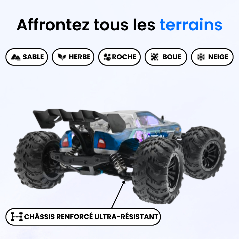 Buggy Motion Max – Véhicule Tout-Terrain RC 1/20 Haute Résistance-Buggy-Novatechsun